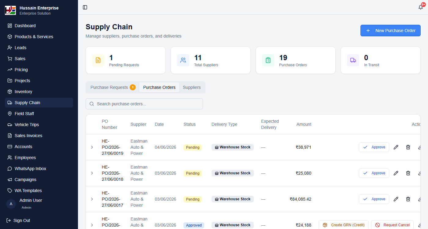 Purchase Orders — approval status, supplier, delivery type, expected date, amount