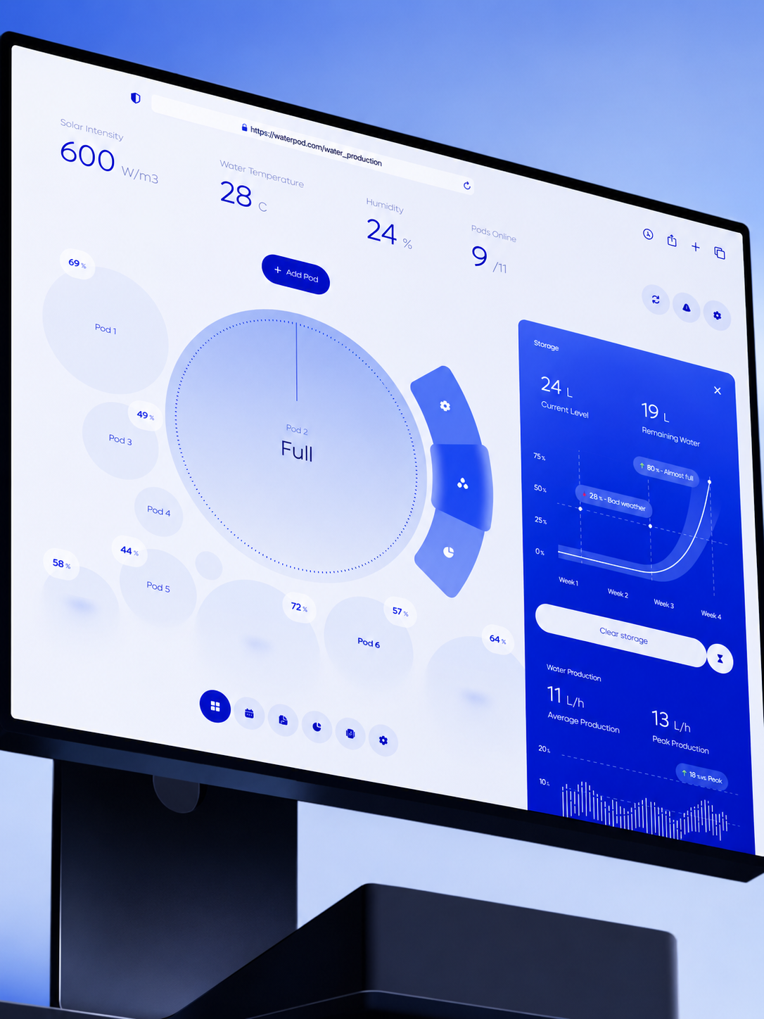 Custom ERP and CRM software development for distributors and growing businesses